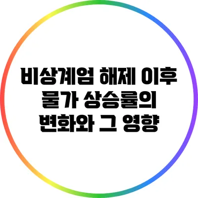비상계엄 해제 이후 물가 상승률의 변화와 그 영향